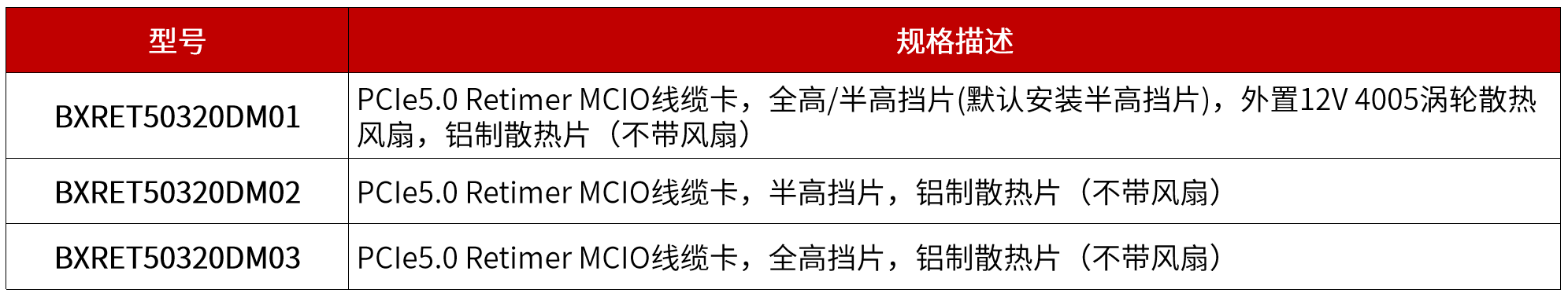 1765878863503062.png 线缆卡选型清单.png